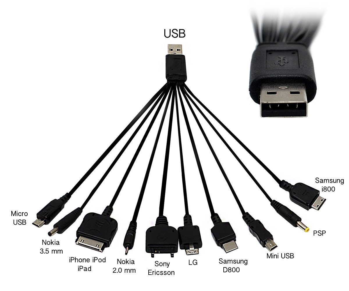 Technotech Universal 10 in 1 for All Mobile Car Charger Cable
